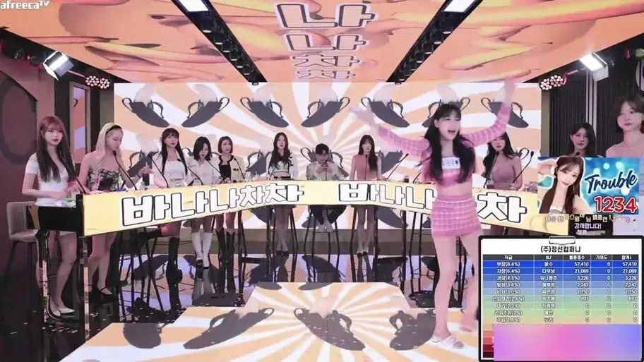 《jinricp女团》小黑屋完整版-韩国BJ舞团系列高清在线观看-高潮片段全集免费播放-爱奇艺无广告